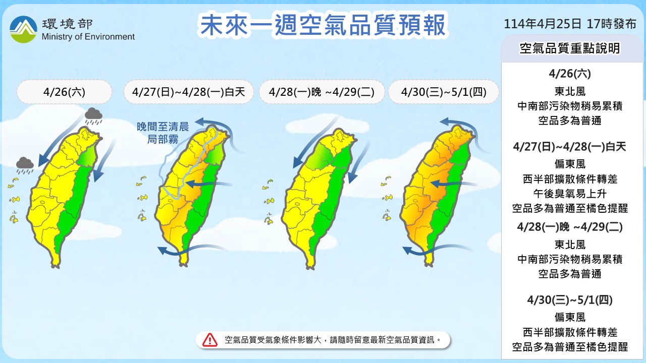 114年4月26日至5月1日空氣品質預報